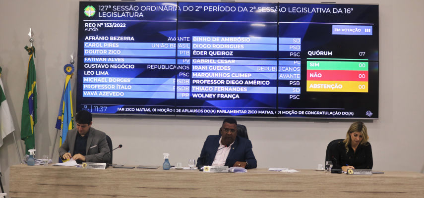 127ª Sessão Ordinária aprova emendas à Lei Orçamentária Anual - 2023